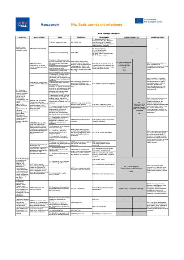 Captura de pantalla del documento a descargar (texto en forma de tabla)