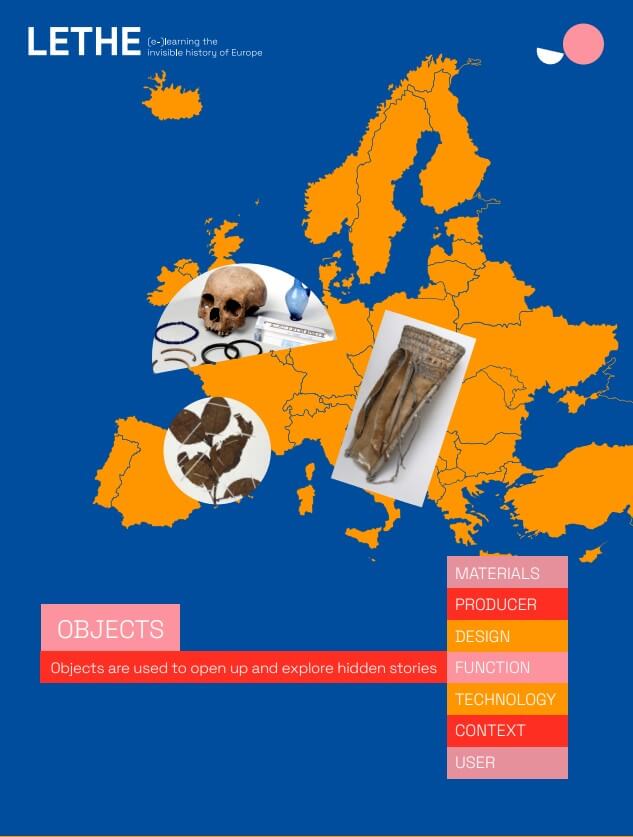 Poster que ilustra la palabra clave Objetos